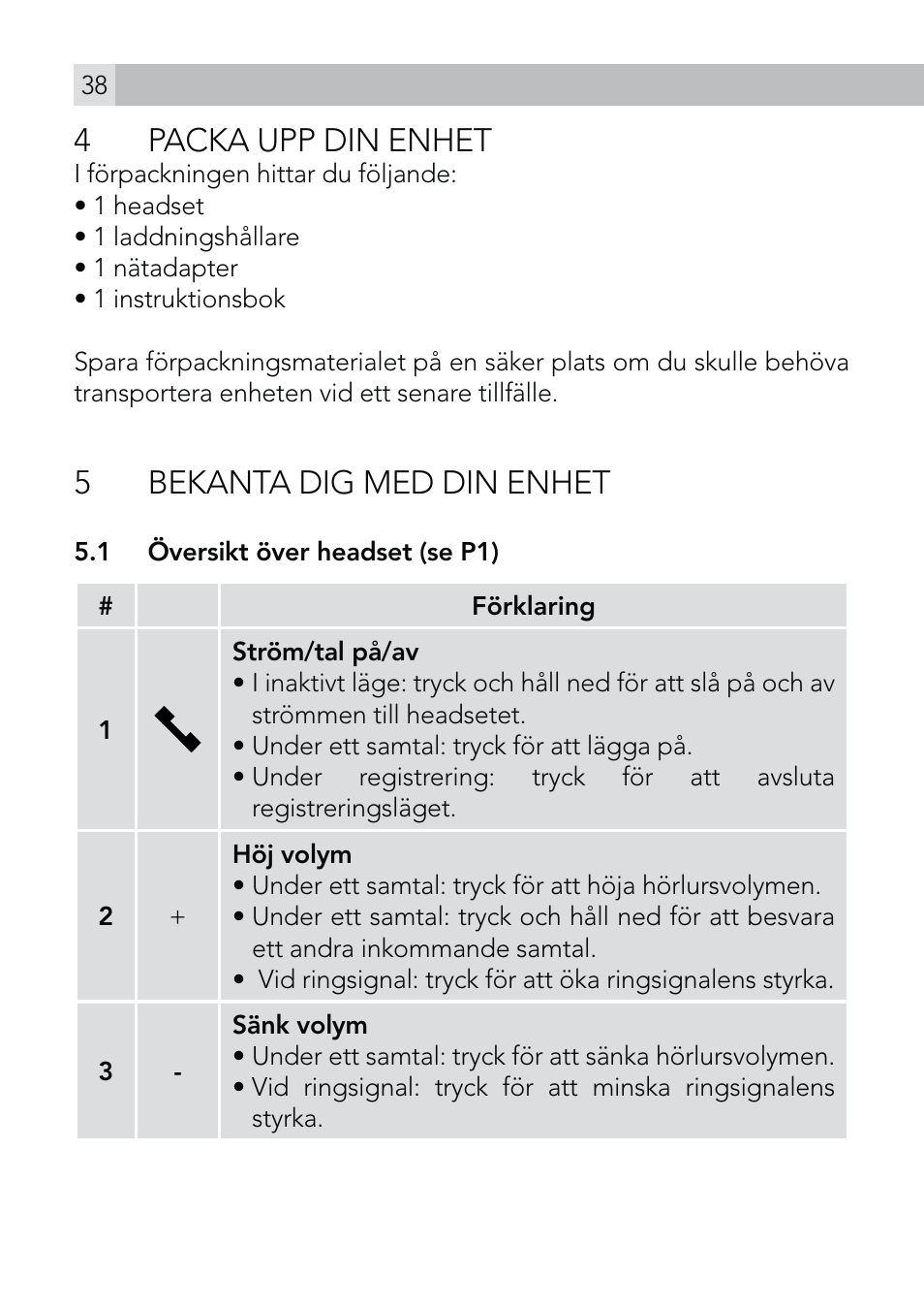 4packa upp din enhet, 5bekanta dig med din enhet | AEG Voxtel roam User Manual | Page 38 / 60