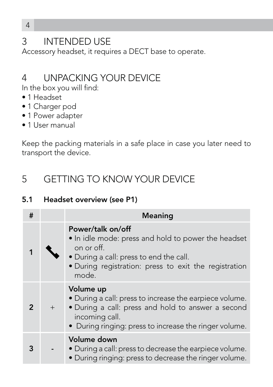 3 intended use, 4unpacking your device, 5getting to know your device | AEG Voxtel roam User Manual | Page 4 / 60