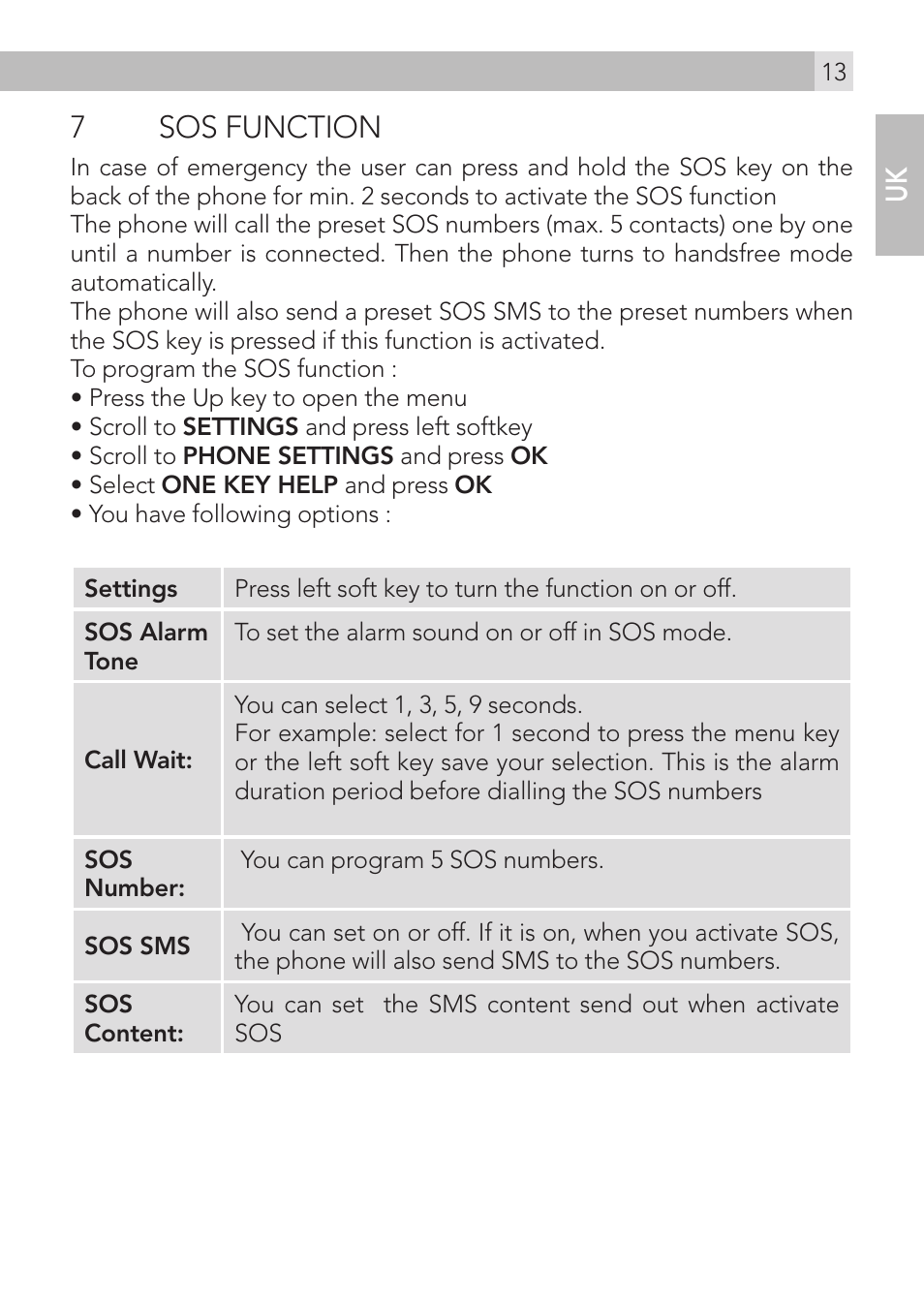 7sos function | AEG Voxtel M400 User Manual | Page 13 / 40