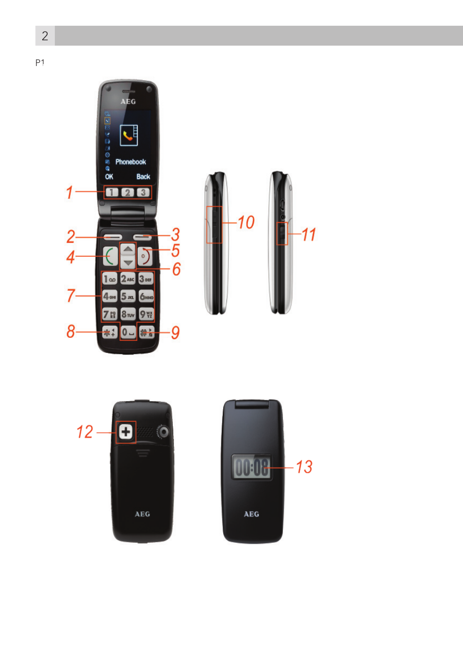 AEG Voxtel M400 User Manual | Page 2 / 40