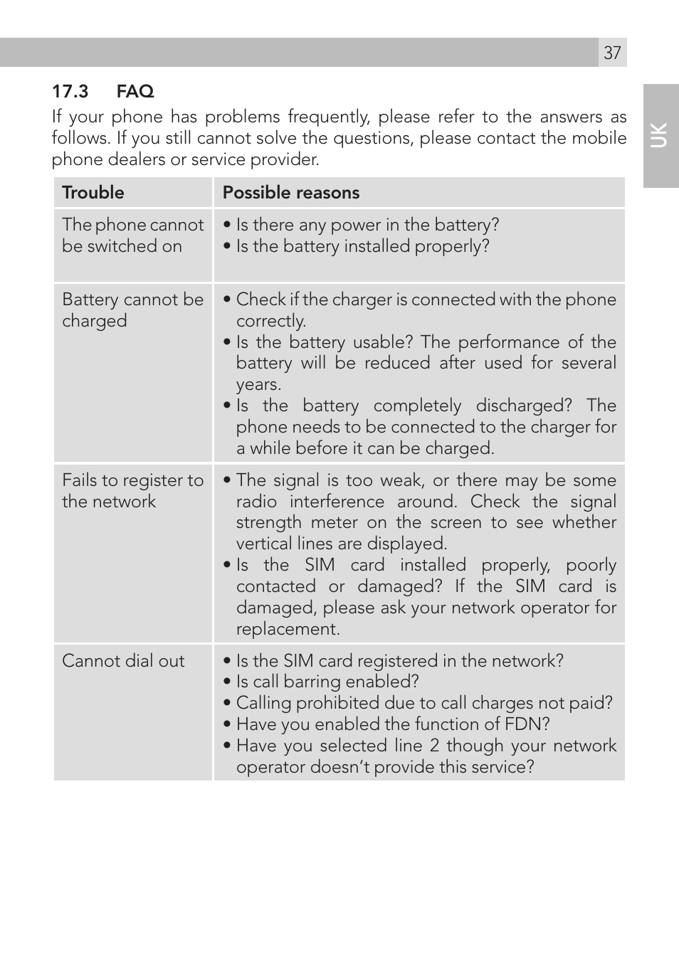 AEG Voxtel M400 User Manual | Page 37 / 40