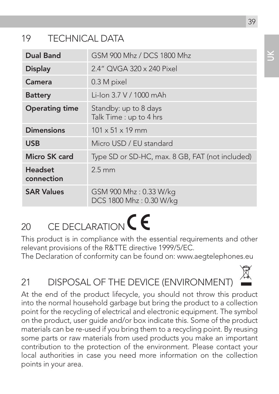 19 technical data, 20 ce declaration, 21 disposal of the device (environment) | AEG Voxtel M400 User Manual | Page 39 / 40