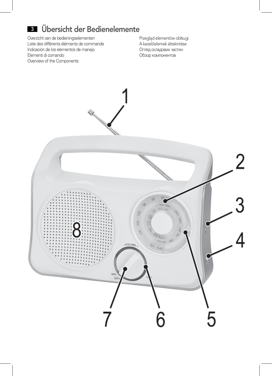 Übersicht der bedienelemente | AEG TR 4131 User Manual | Page 3 / 38