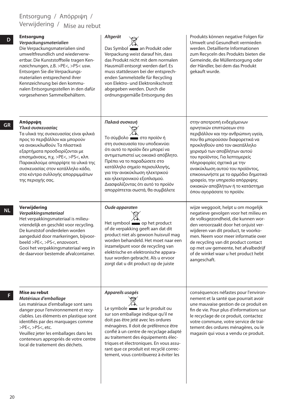Entsorgung, Mise au rebut verwijdering, Απόρριψη | AEG FP5200 User Manual | Page 20 / 28