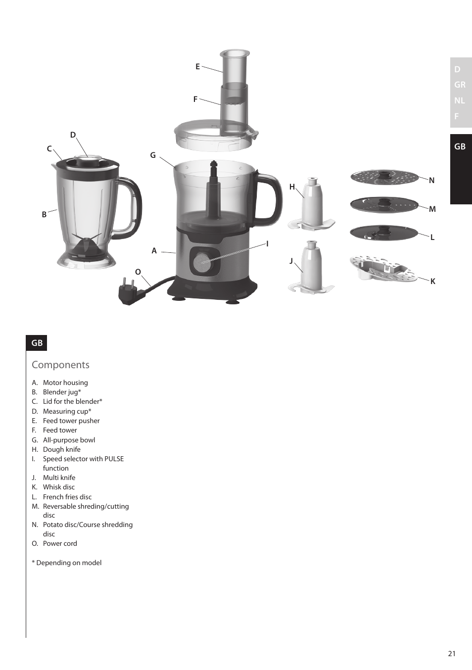 Components | AEG FP5200 User Manual | Page 21 / 28