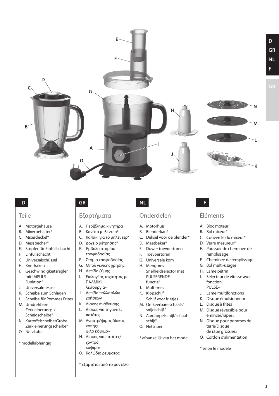 Teile, Éléments, Onderdelen | Εξαρτήματα | AEG FP5200 User Manual | Page 3 / 28