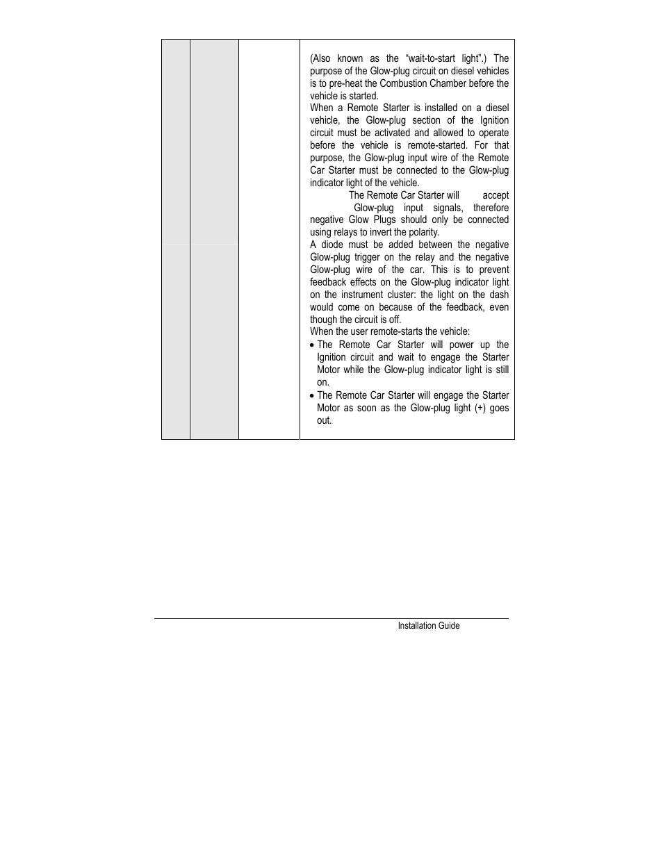Autostart MANUAL TRANSMISSION REMOTE STARTER AS-1785 User Manual | Page 10 / 24