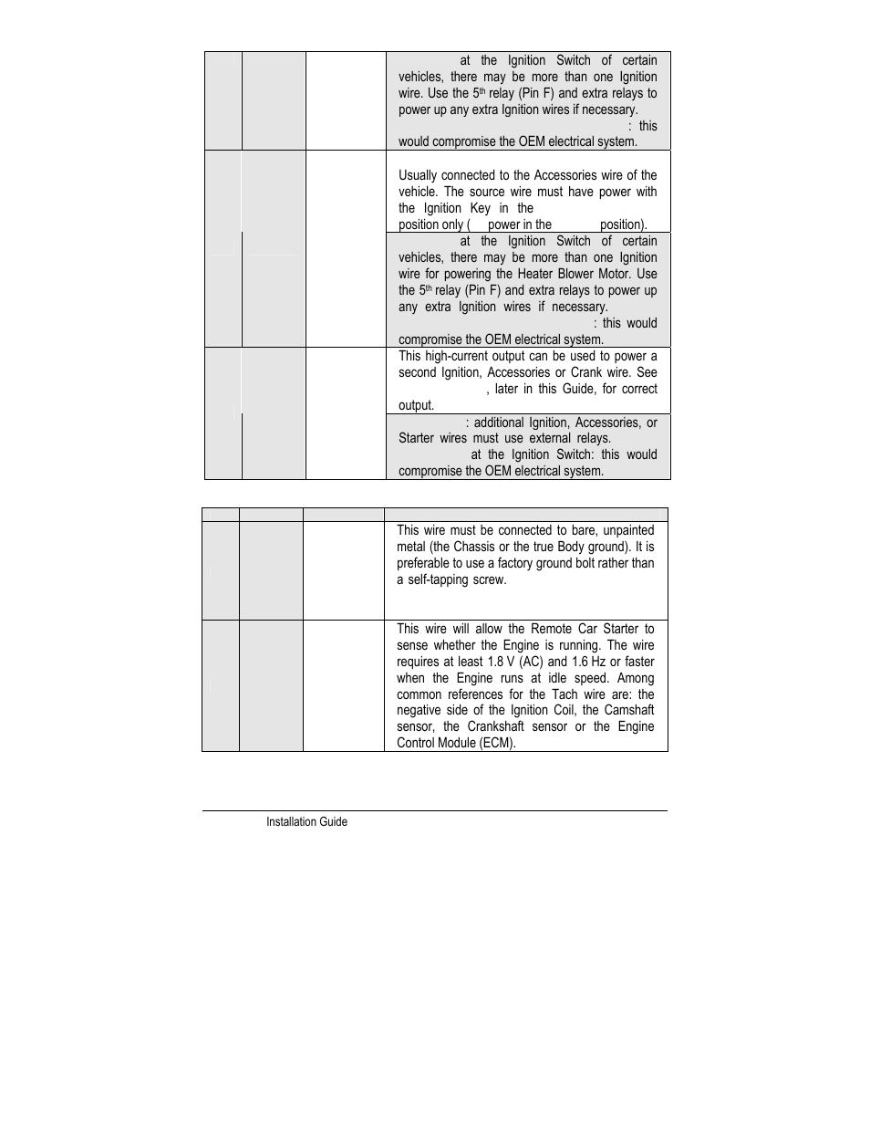 Autostart MANUAL TRANSMISSION REMOTE STARTER AS-1785 User Manual | Page 5 / 24