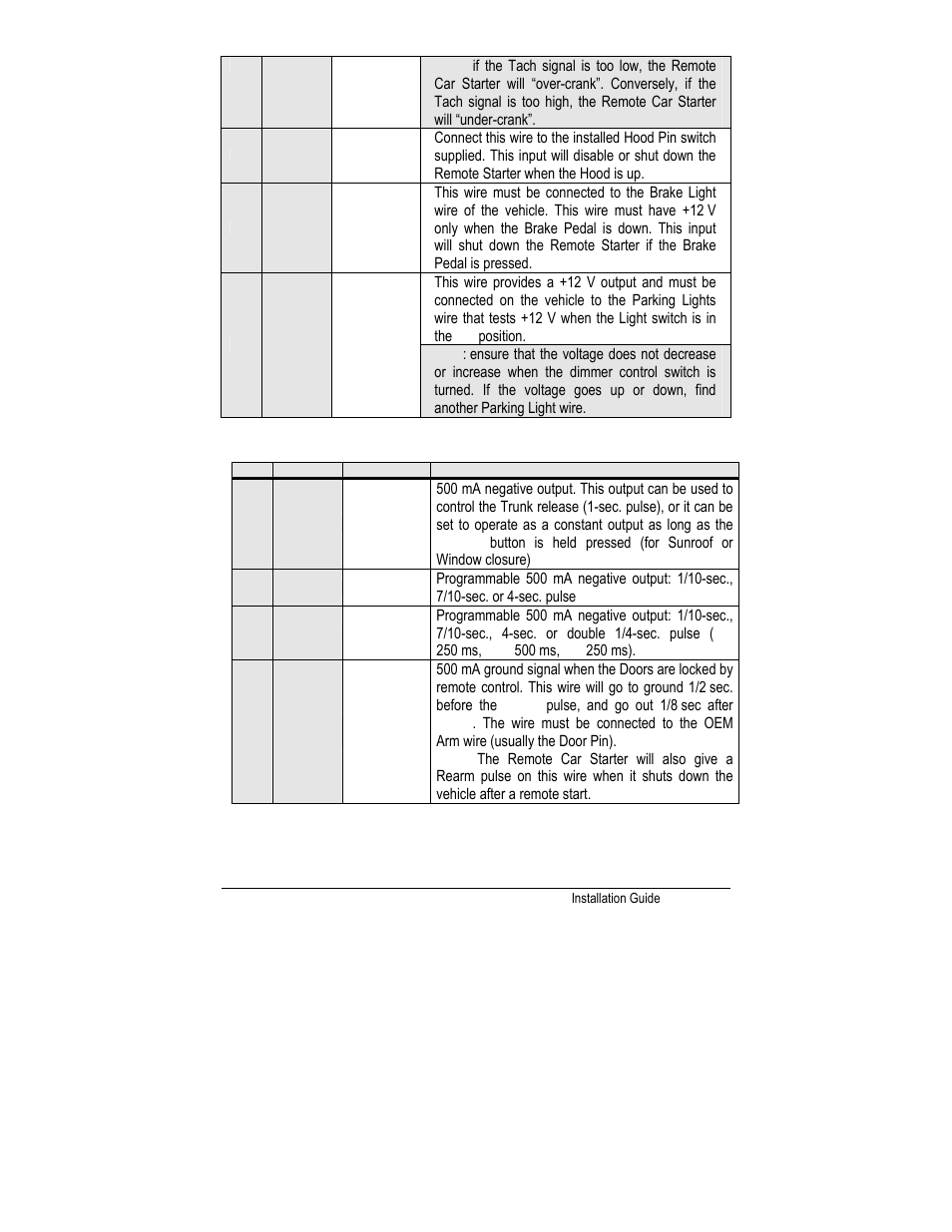 Autostart MANUAL TRANSMISSION REMOTE STARTER AS-1785 User Manual | Page 6 / 24