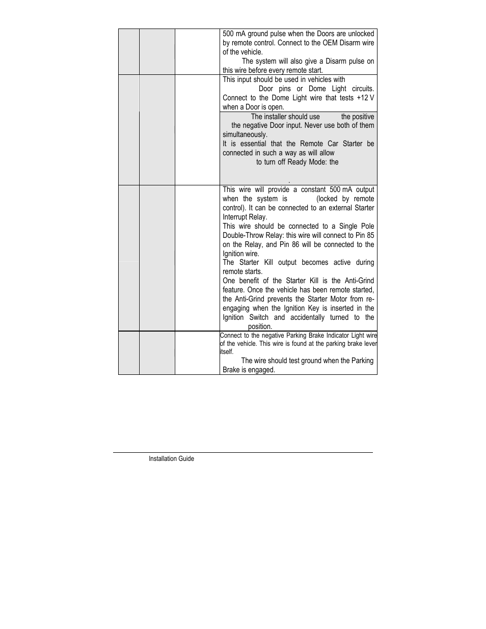 Autostart MANUAL TRANSMISSION REMOTE STARTER AS-1785 User Manual | Page 7 / 24