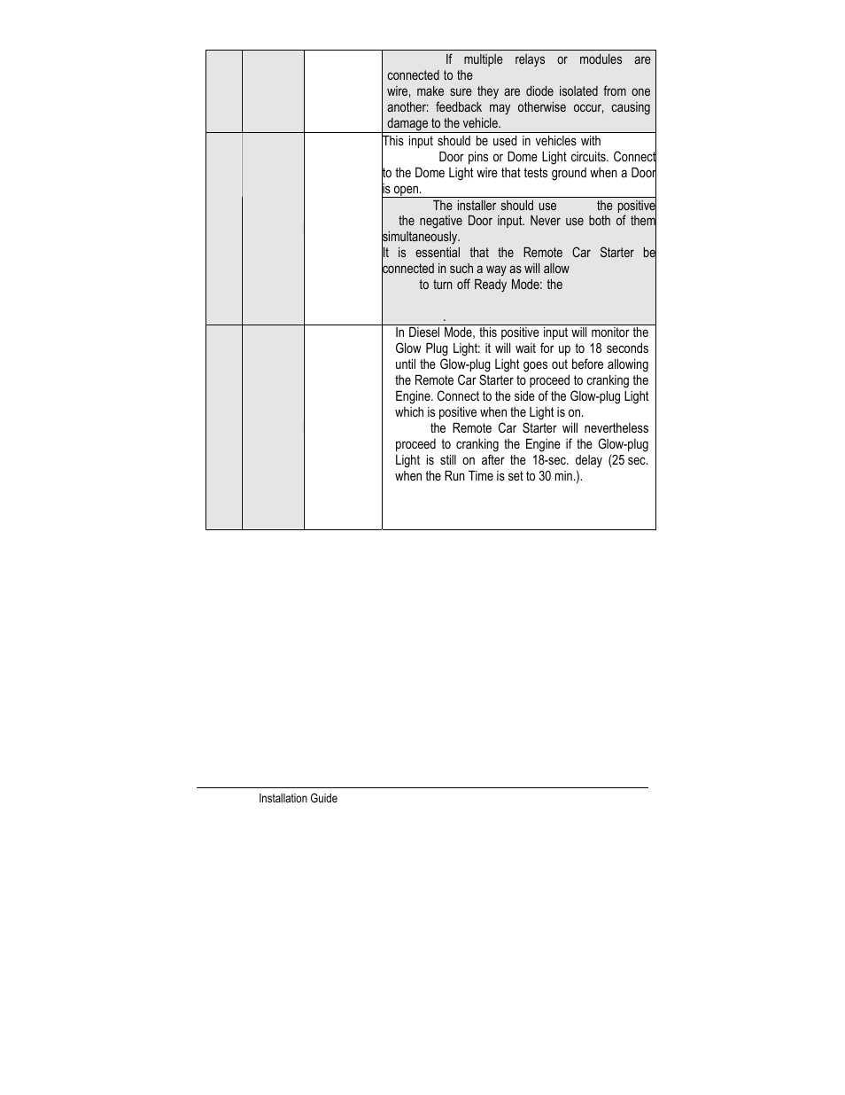 Autostart MANUAL TRANSMISSION REMOTE STARTER AS-1785 User Manual | Page 9 / 24