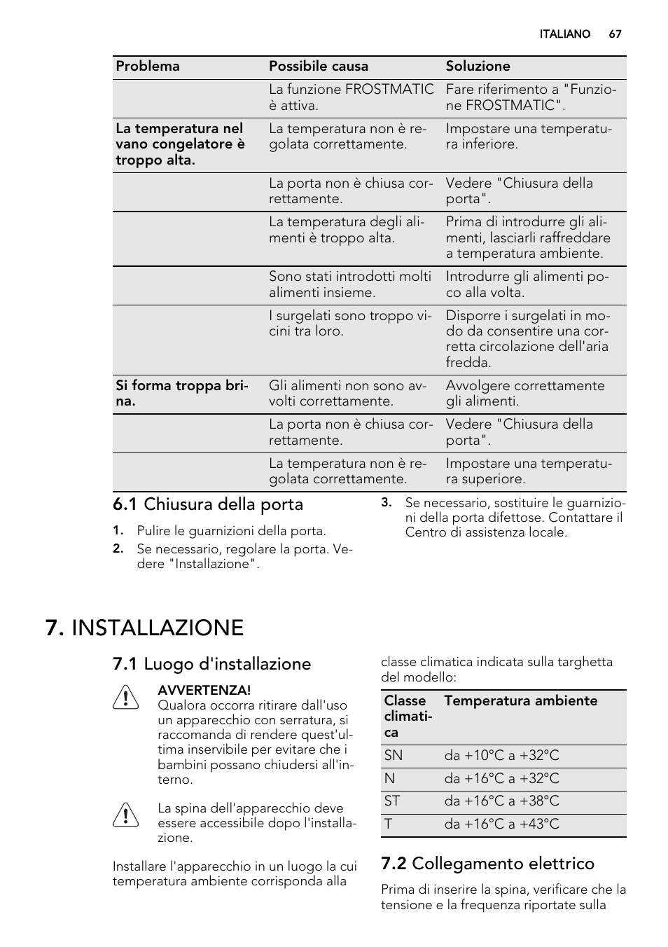 Installazione, 1 chiusura della porta, 1 luogo d'installazione | 2 collegamento elettrico | AEG AGS58200F0 User Manual | Page 67 / 88