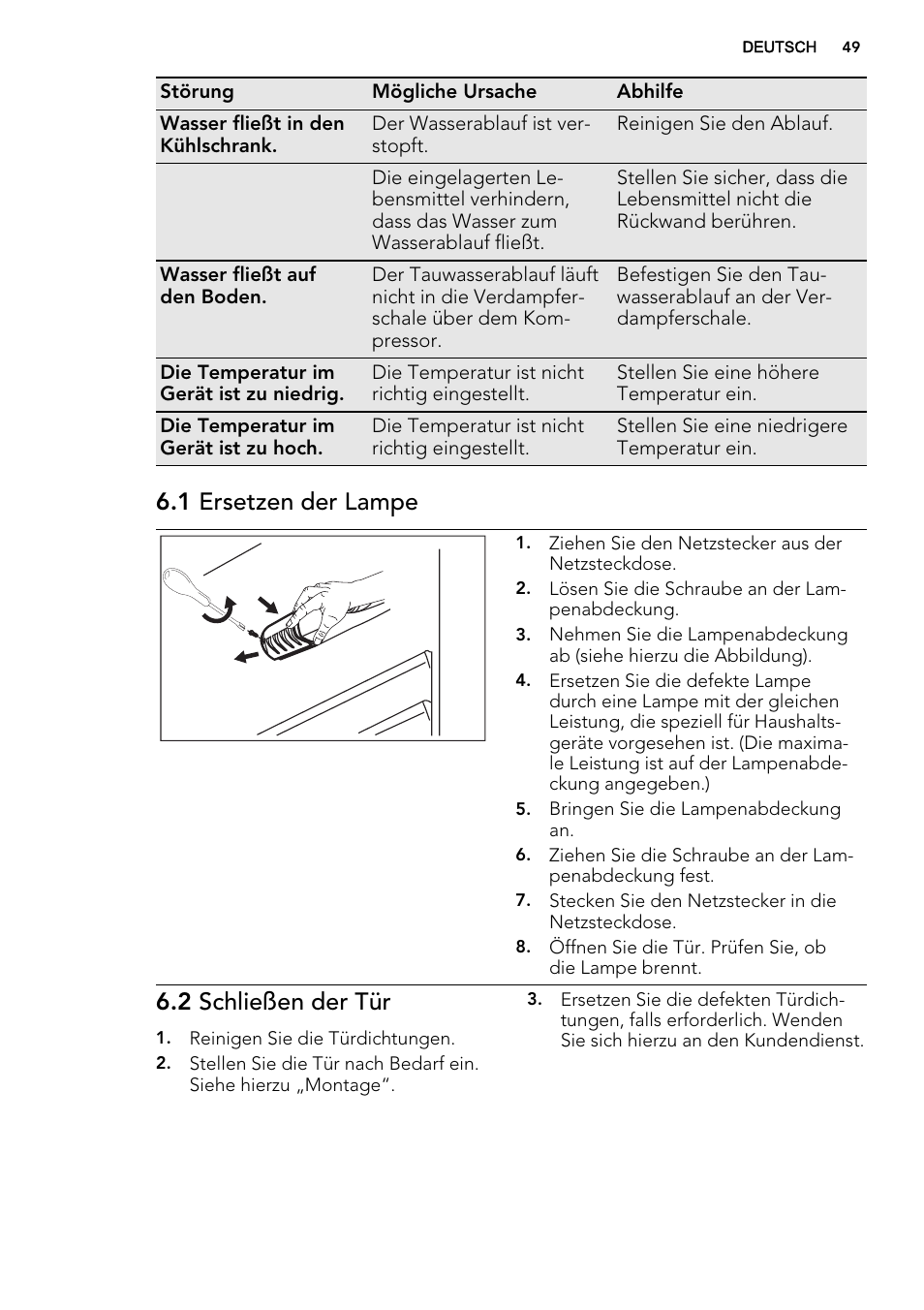 1 ersetzen der lampe, 2 schließen der tür | AEG SKS51000S0 User Manual | Page 49 / 56