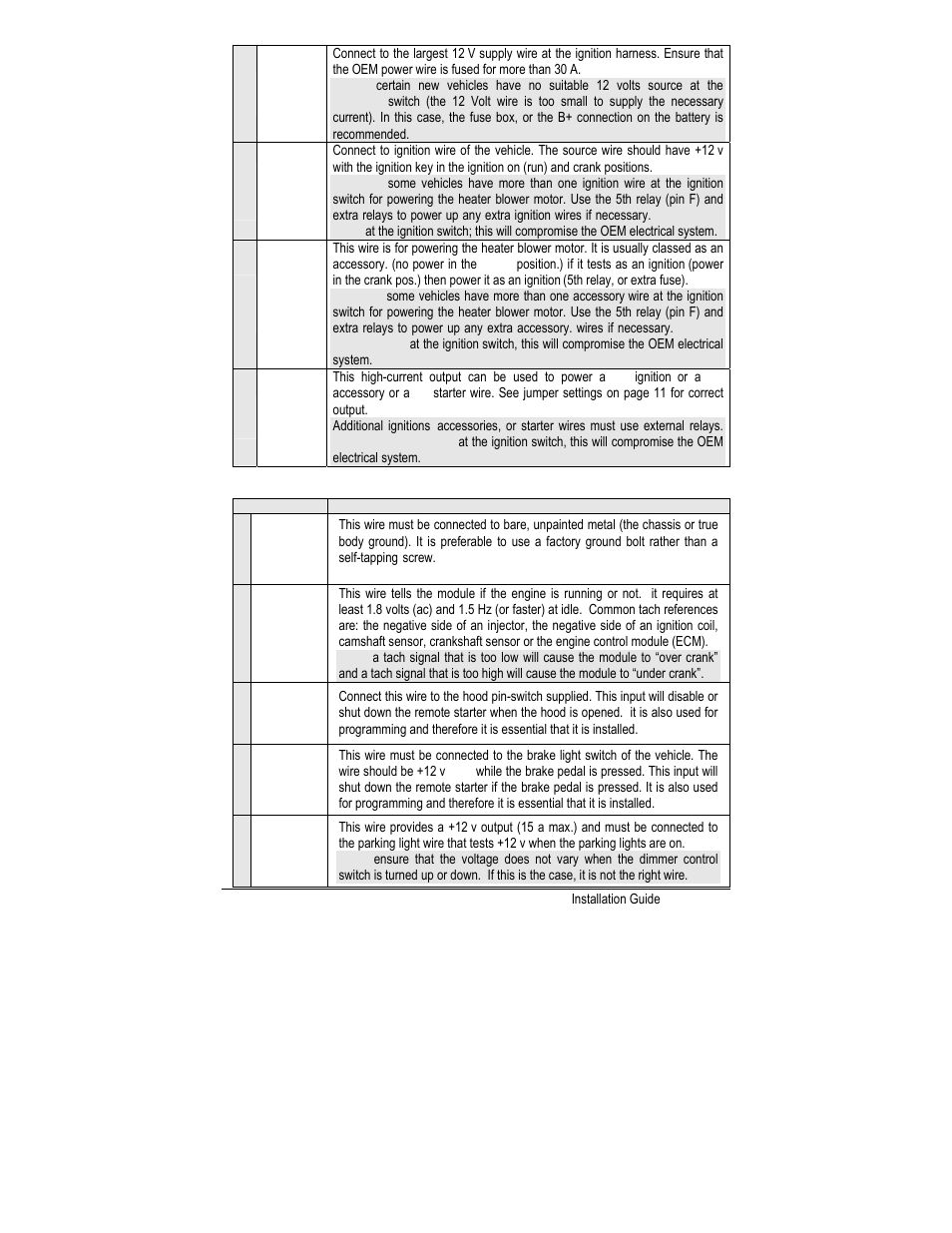 Pin secondary harness | Autostart CT-3200 User Manual | Page 4 / 21