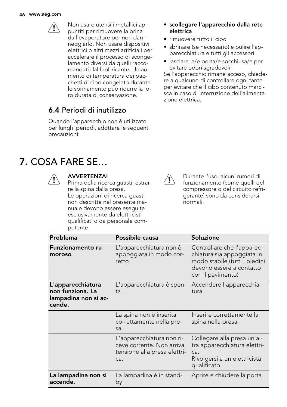 Cosa fare se, 4 periodi di inutilizzo | AEG SKS98840F1 User Manual | Page 46 / 72