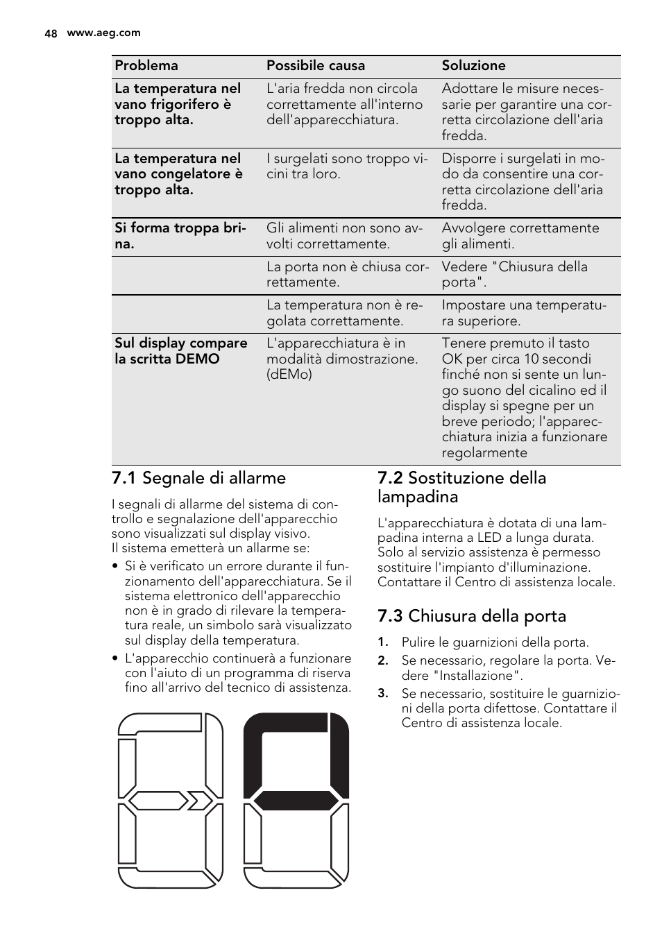 1 segnale di allarme, 2 sostituzione della lampadina, 3 chiusura della porta | AEG SKS98840F1 User Manual | Page 48 / 72