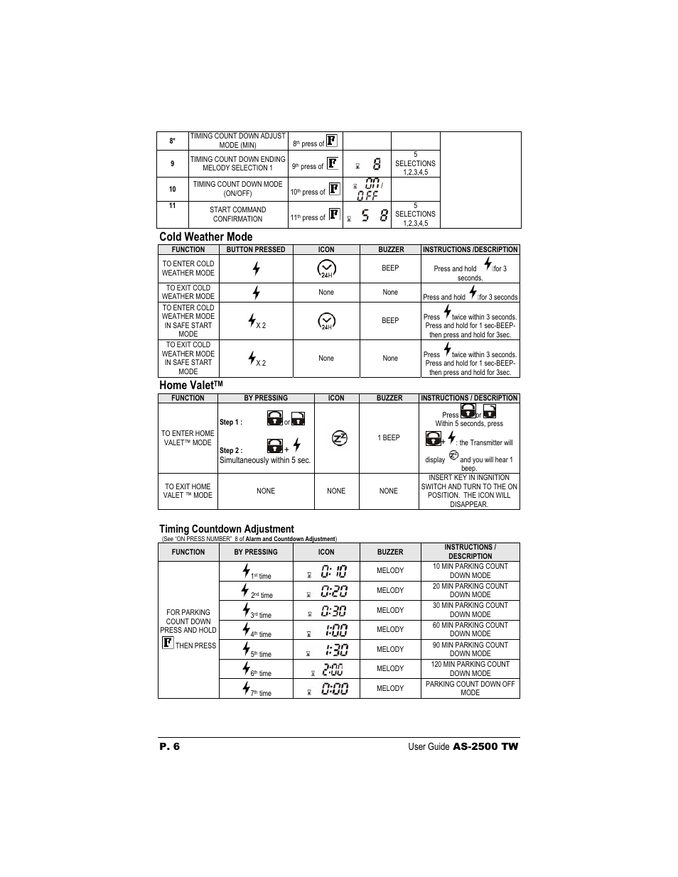 Cold weather mode, Home valet, Iming countdown adjustment | Autostart AS-2500 TW User Manual | Page 6 / 14