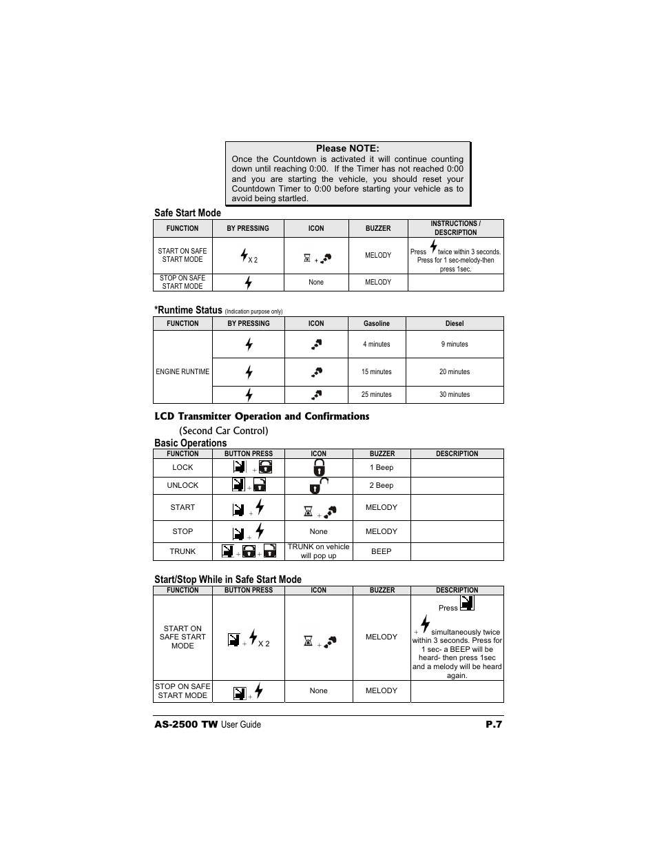 Safe start mode, Runtime status, Basic operations | Start/stop while in safe start mode | Autostart AS-2500 TW User Manual | Page 7 / 14