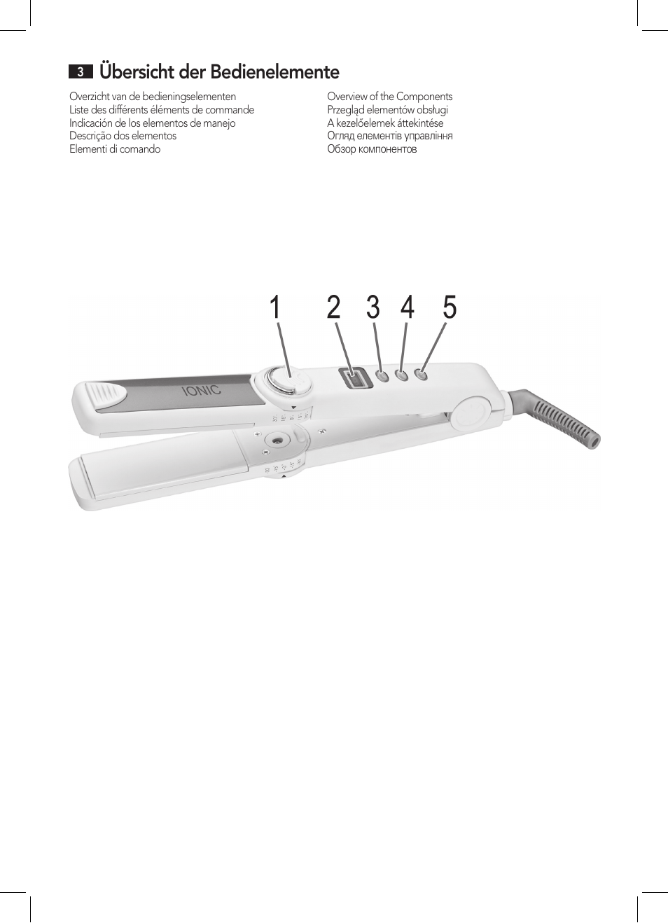 Übersicht der bedienelemente | AEG HC 5590 User Manual | Page 3 / 50