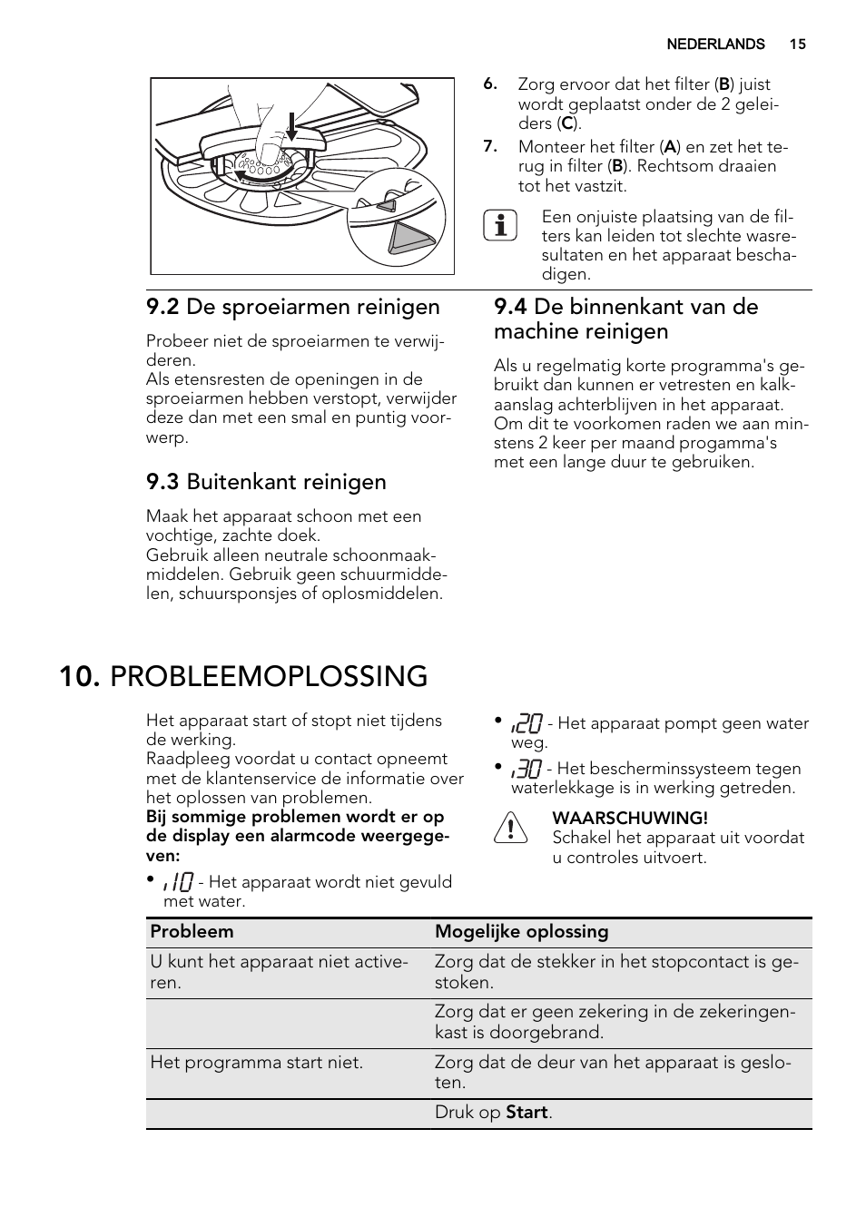 Probleemoplossing, 2 de sproeiarmen reinigen, 3 buitenkant reinigen | 4 de binnenkant van de machine reinigen | AEG F68452IM0P User Manual | Page 15 / 68