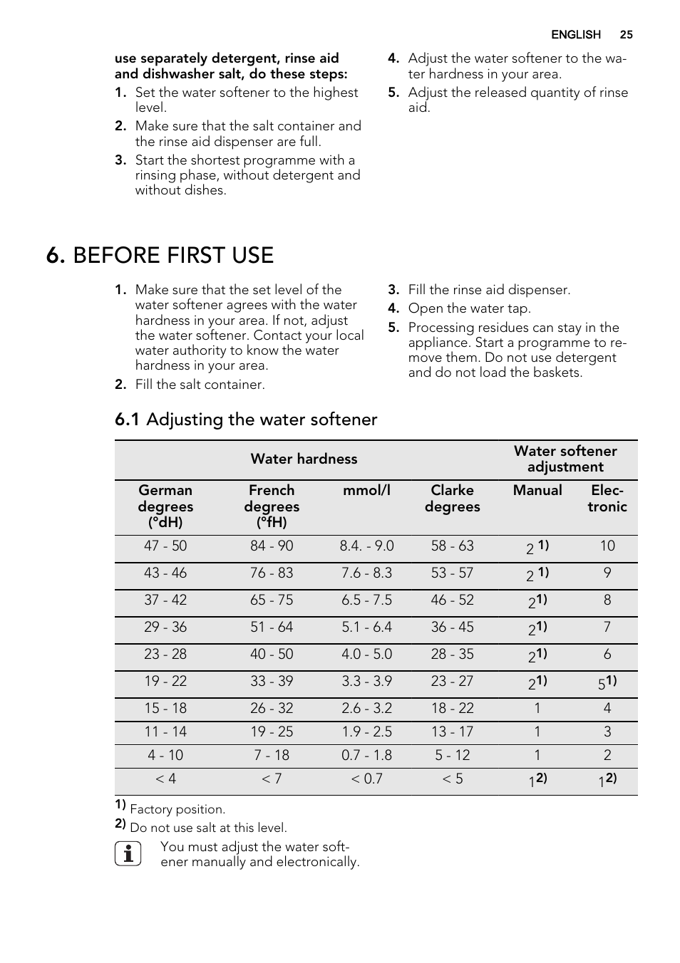 Before first use, 1 adjusting the water softener | AEG F68452IM0P User Manual | Page 25 / 68