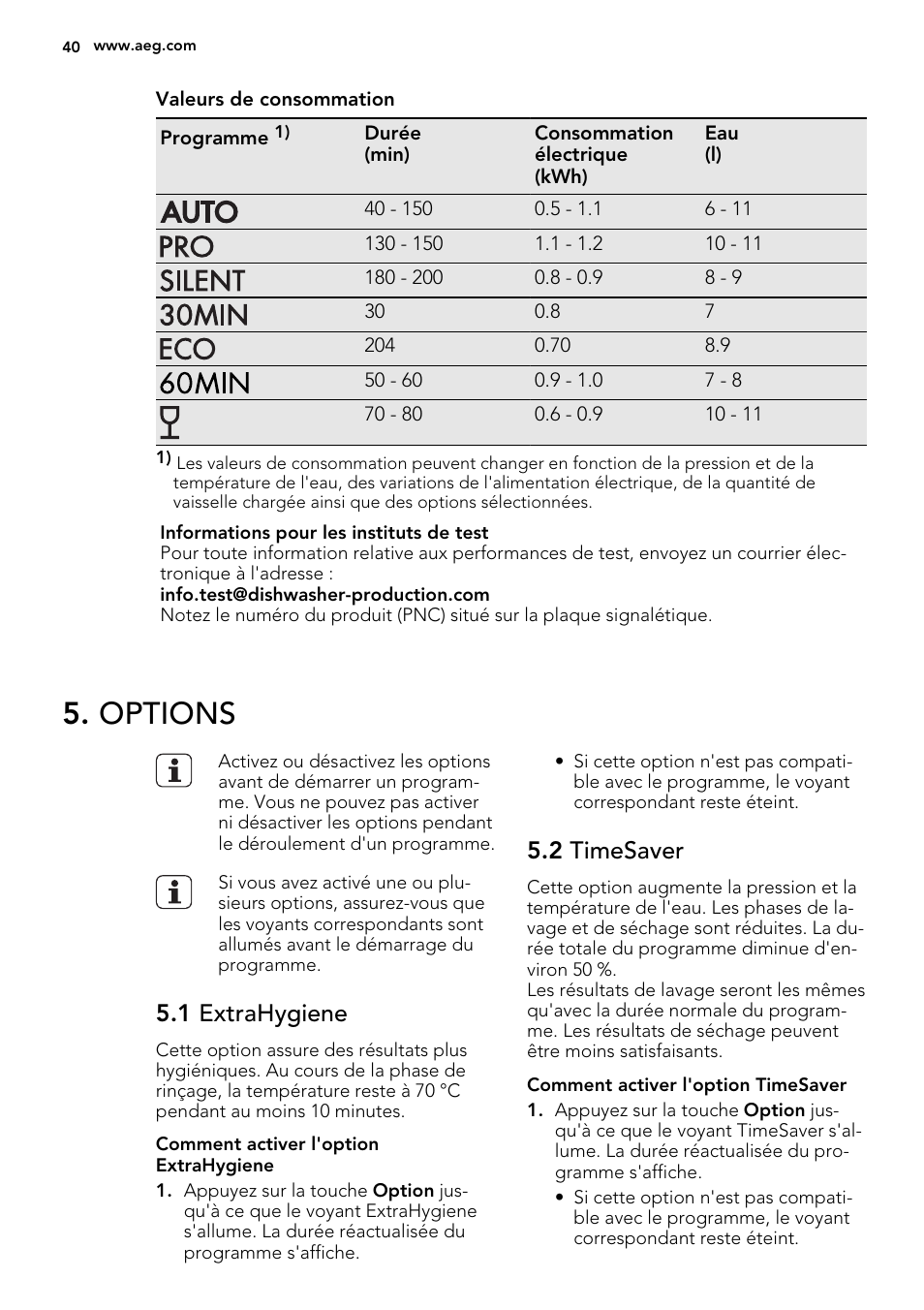 Options, 1 extrahygiene, 2 timesaver | AEG F68452IM0P User Manual | Page 40 / 68