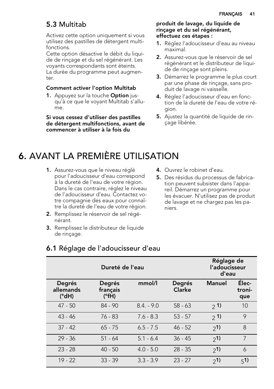 Avant la première utilisation, 3 multitab, 1 réglage de l'adoucisseur d'eau | AEG F68452IM0P User Manual | Page 41 / 68