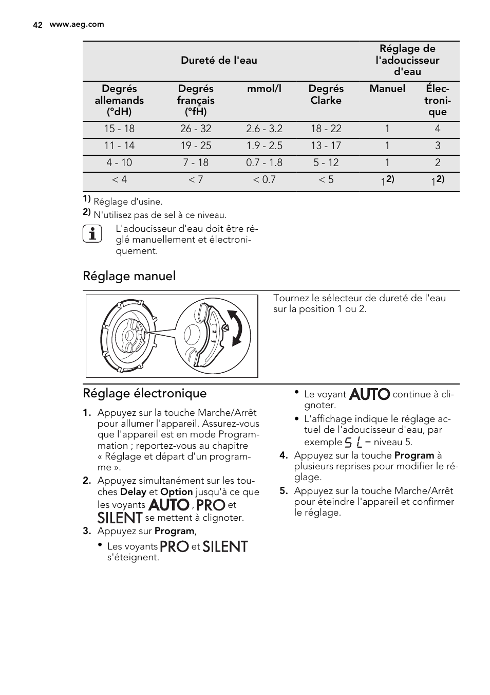 Réglage manuel, Réglage électronique | AEG F68452IM0P User Manual | Page 42 / 68