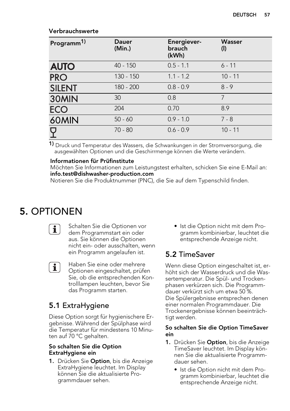 Optionen, 1 extrahygiene, 2 timesaver | AEG F68452IM0P User Manual | Page 57 / 68