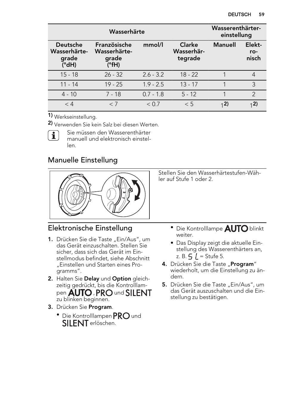 Manuelle einstellung, Elektronische einstellung | AEG F68452IM0P User Manual | Page 59 / 68