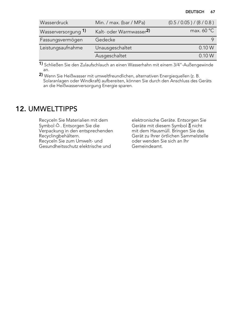 Umwelttipps | AEG F68452IM0P User Manual | Page 67 / 68