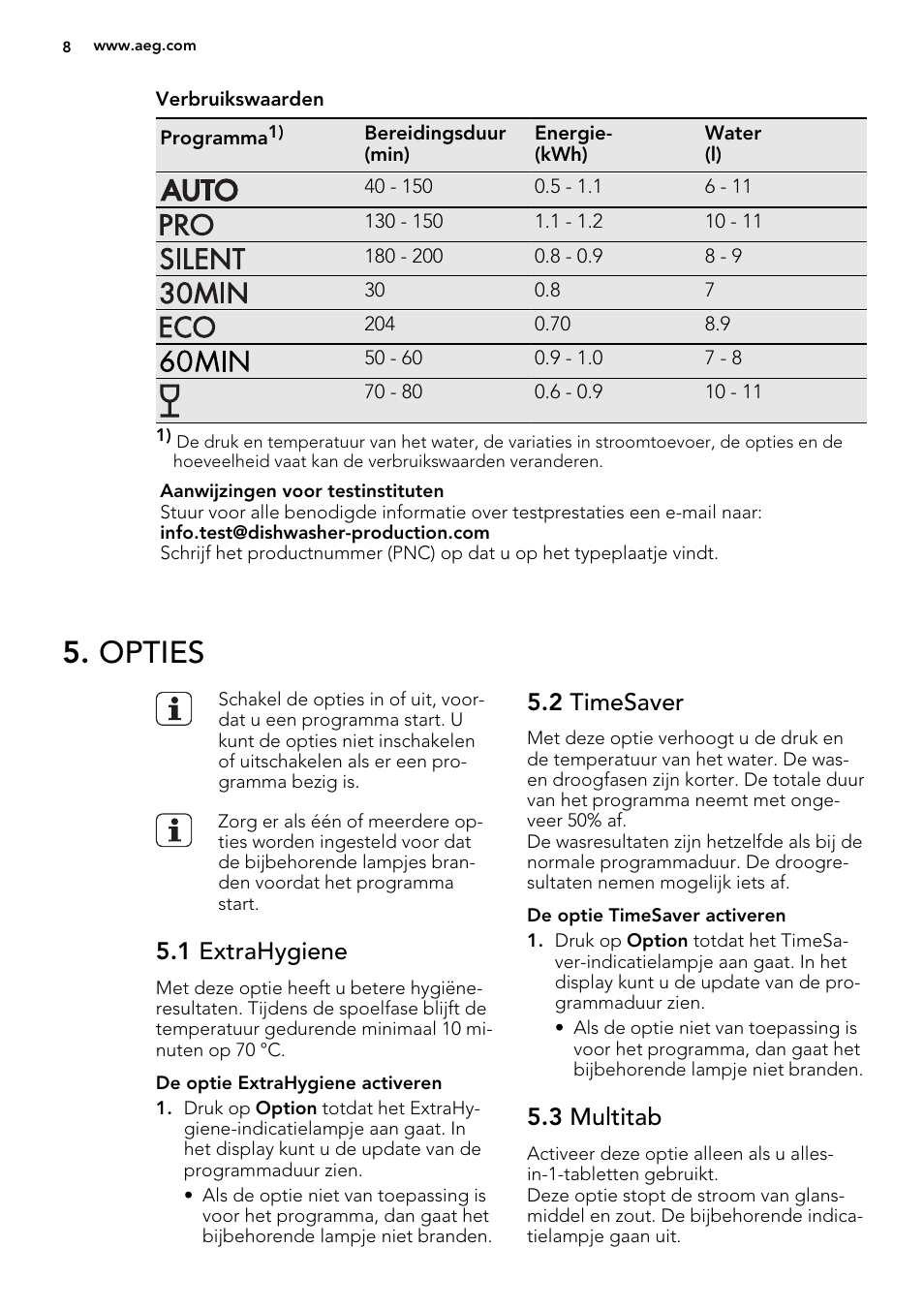 Opties, 1 extrahygiene, 2 timesaver | 3 multitab | AEG F68452IM0P User Manual | Page 8 / 68