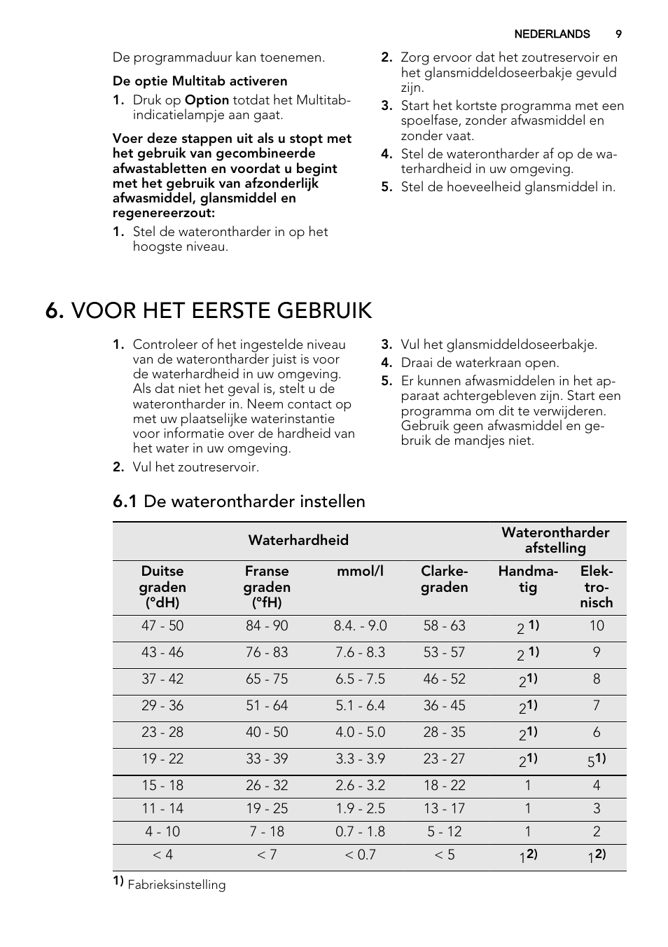 Voor het eerste gebruik, 1 de waterontharder instellen | AEG F68452IM0P User Manual | Page 9 / 68