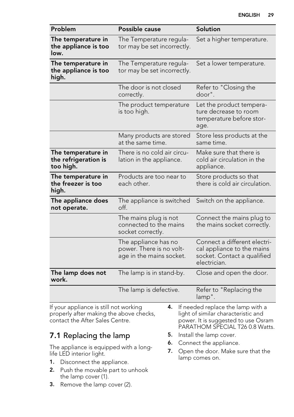 1 replacing the lamp | AEG S53400CSW0 User Manual | Page 29 / 68