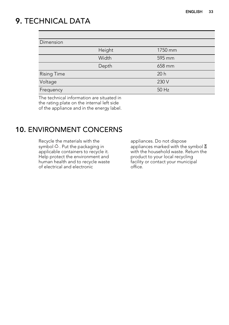 Technical data, Environment concerns | AEG S53400CSW0 User Manual | Page 33 / 68