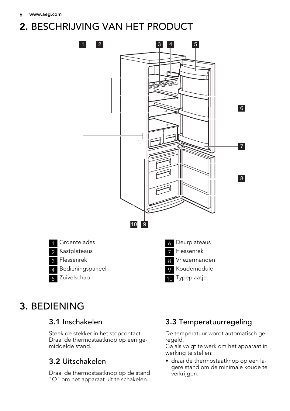 Beschrijving van het product, Bediening, 1 inschakelen | 2 uitschakelen, 3 temperatuurregeling | AEG S53400CSW0 User Manual | Page 6 / 68