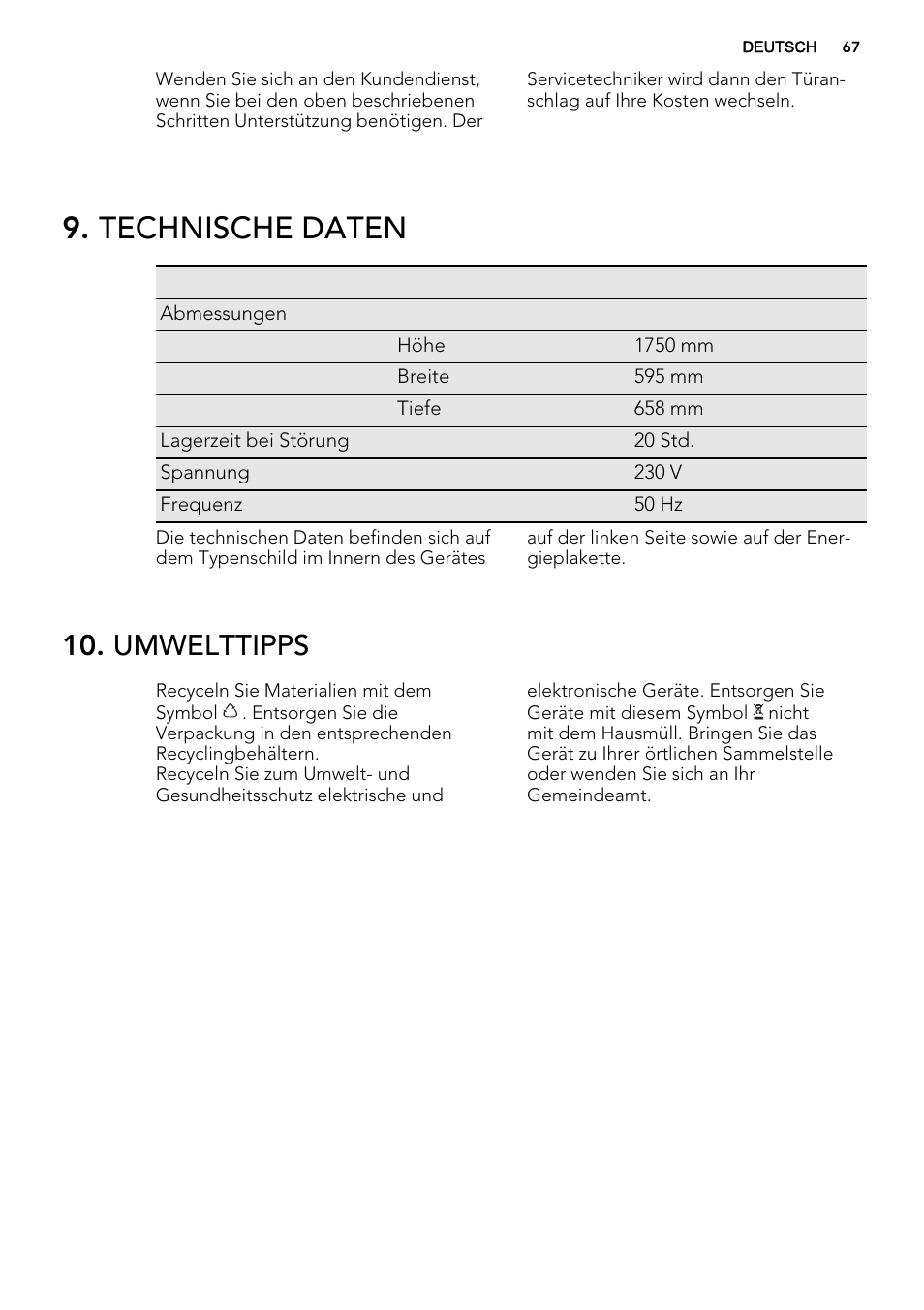 Technische daten, Umwelttipps | AEG S53400CSW0 User Manual | Page 67 / 68