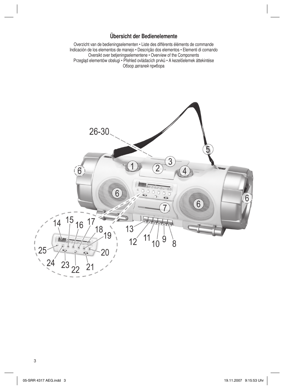 Übersicht der bedienelemente | AEG SRR 4317 User Manual | Page 3 / 66