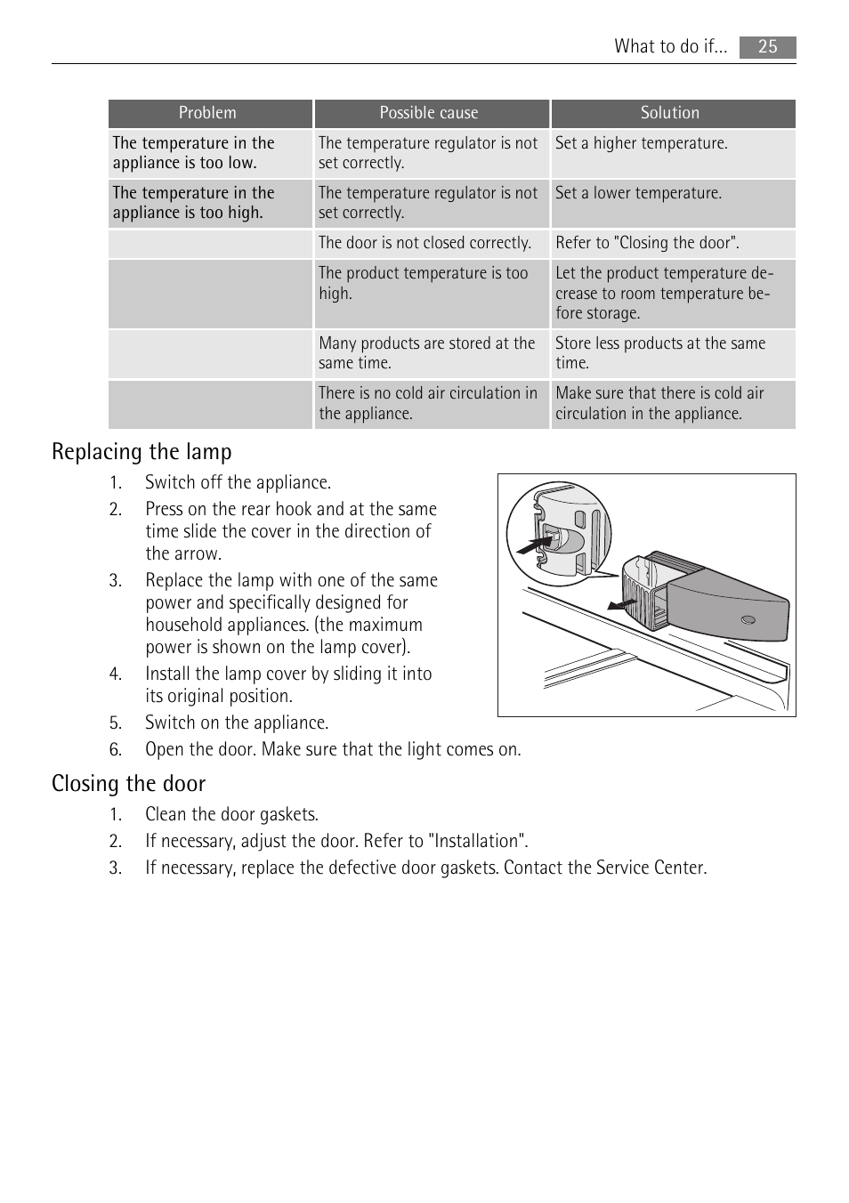 Replacing the lamp, Closing the door | AEG SKS51040S0 User Manual | Page 25 / 76