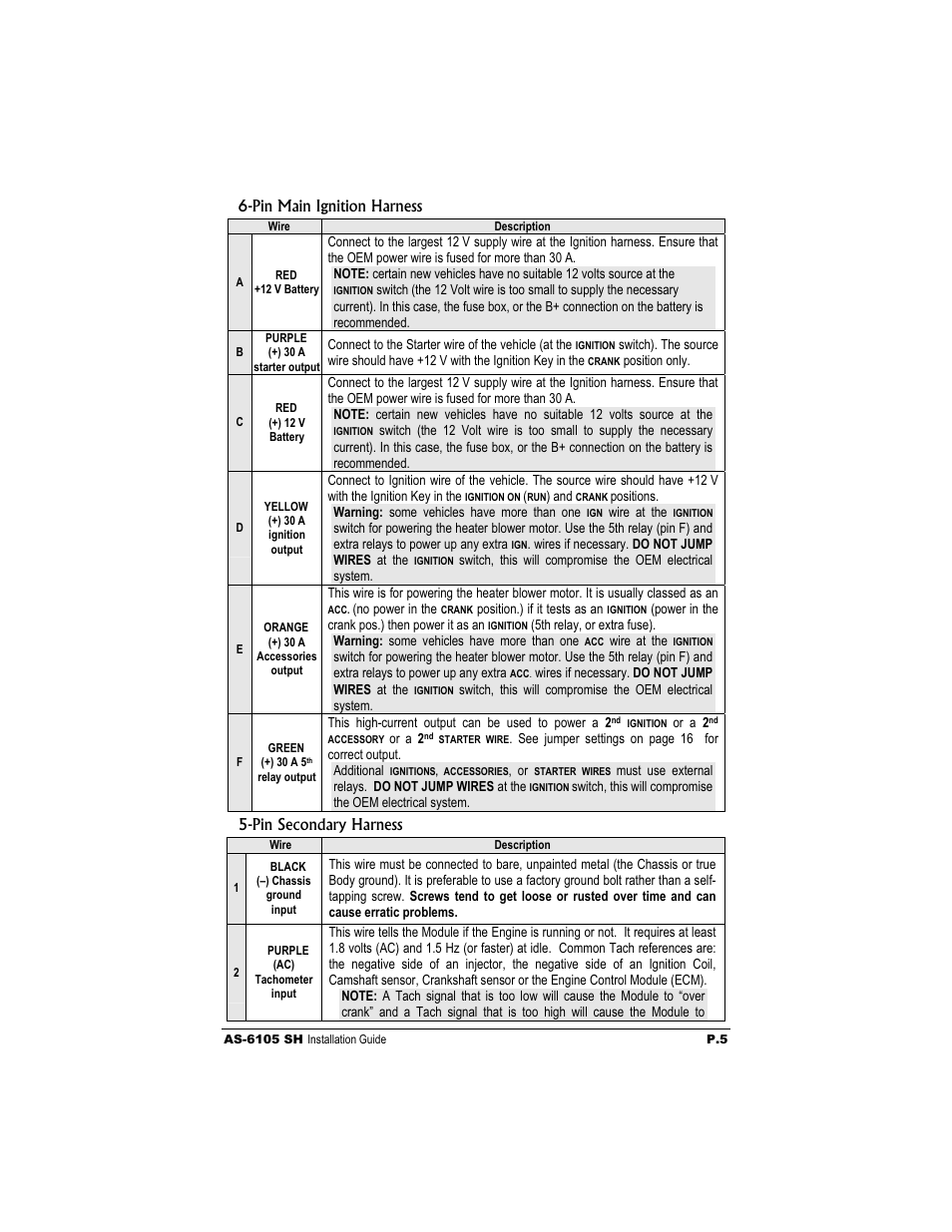 Autostart AS-6105 SH User Manual | Page 5 / 20