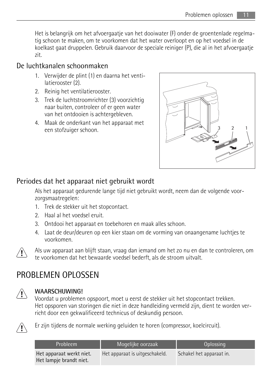 Problemen oplossen, De luchtkanalen schoonmaken, Periodes dat het apparaat niet gebruikt wordt | AEG SKS58800S1 User Manual | Page 11 / 68