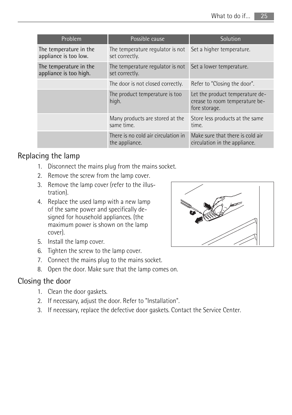 Replacing the lamp, Closing the door | AEG SKS58800S1 User Manual | Page 25 / 68
