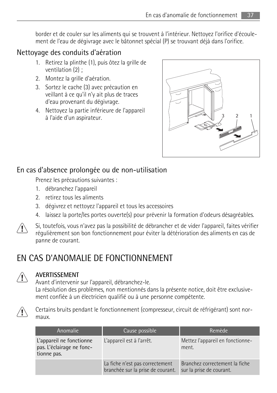 En cas d'anomalie de fonctionnement, Nettoyage des conduits d'aération, En cas d'absence prolongée ou de non-utilisation | AEG SKS58800S1 User Manual | Page 37 / 68