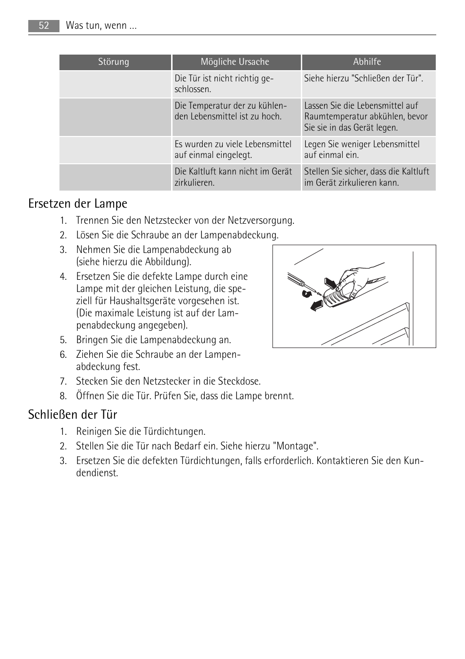 Ersetzen der lampe, Schließen der tür | AEG SKS58800S1 User Manual | Page 52 / 68