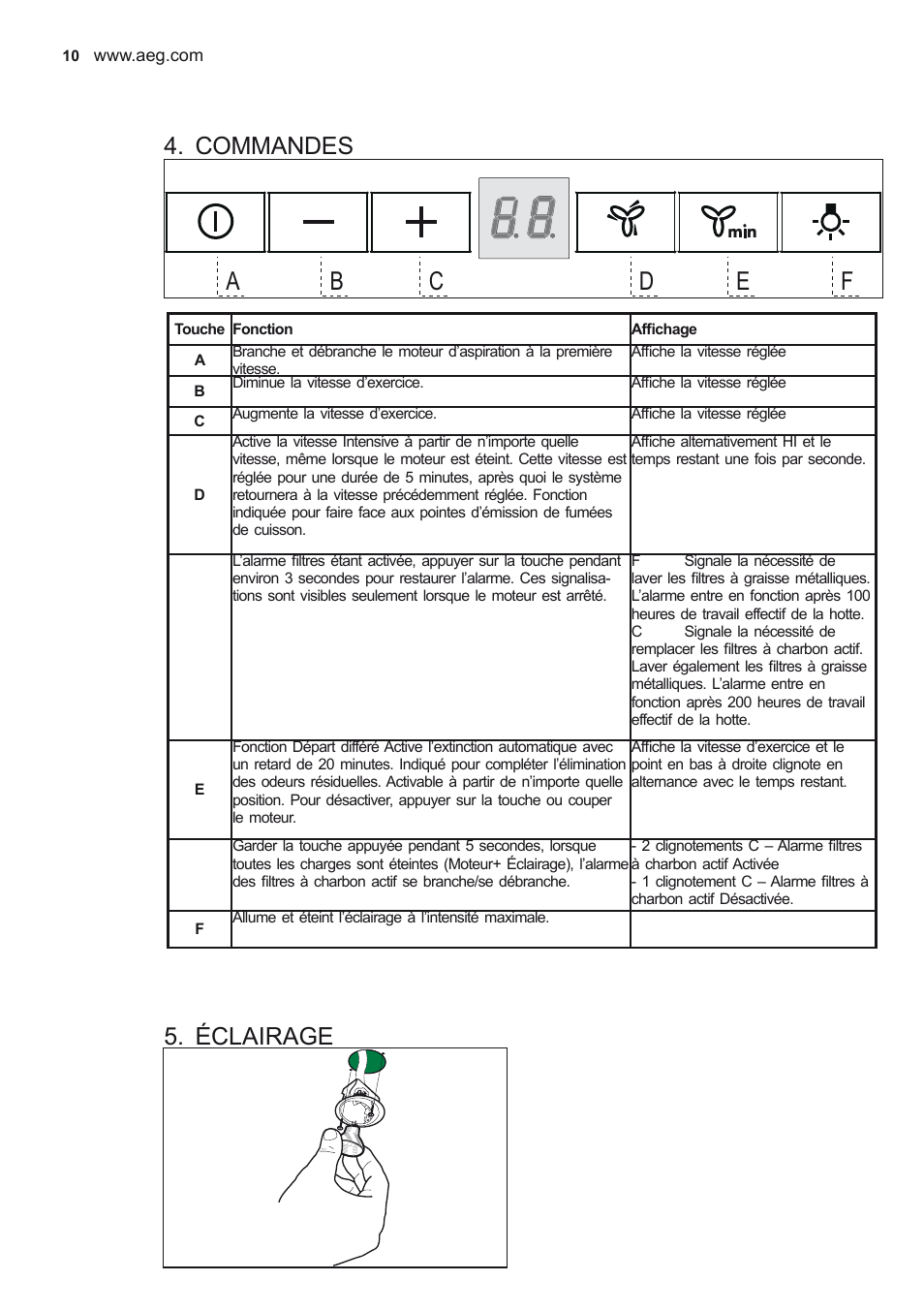 Commandes, Éclairage | AEG X68163WV10 User Manual | Page 10 / 56