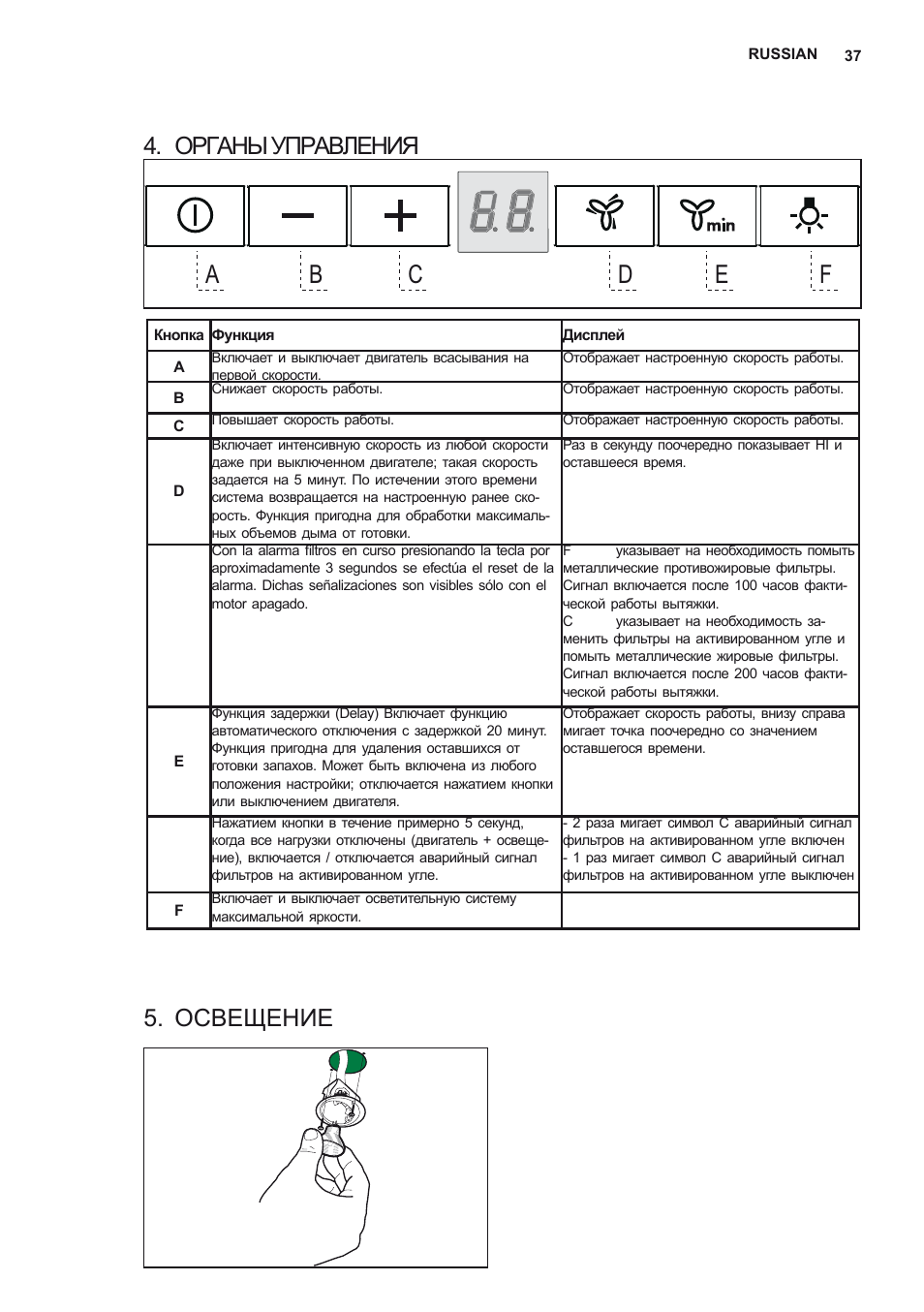Органы управления, Освещение | AEG X68163WV10 User Manual | Page 37 / 56