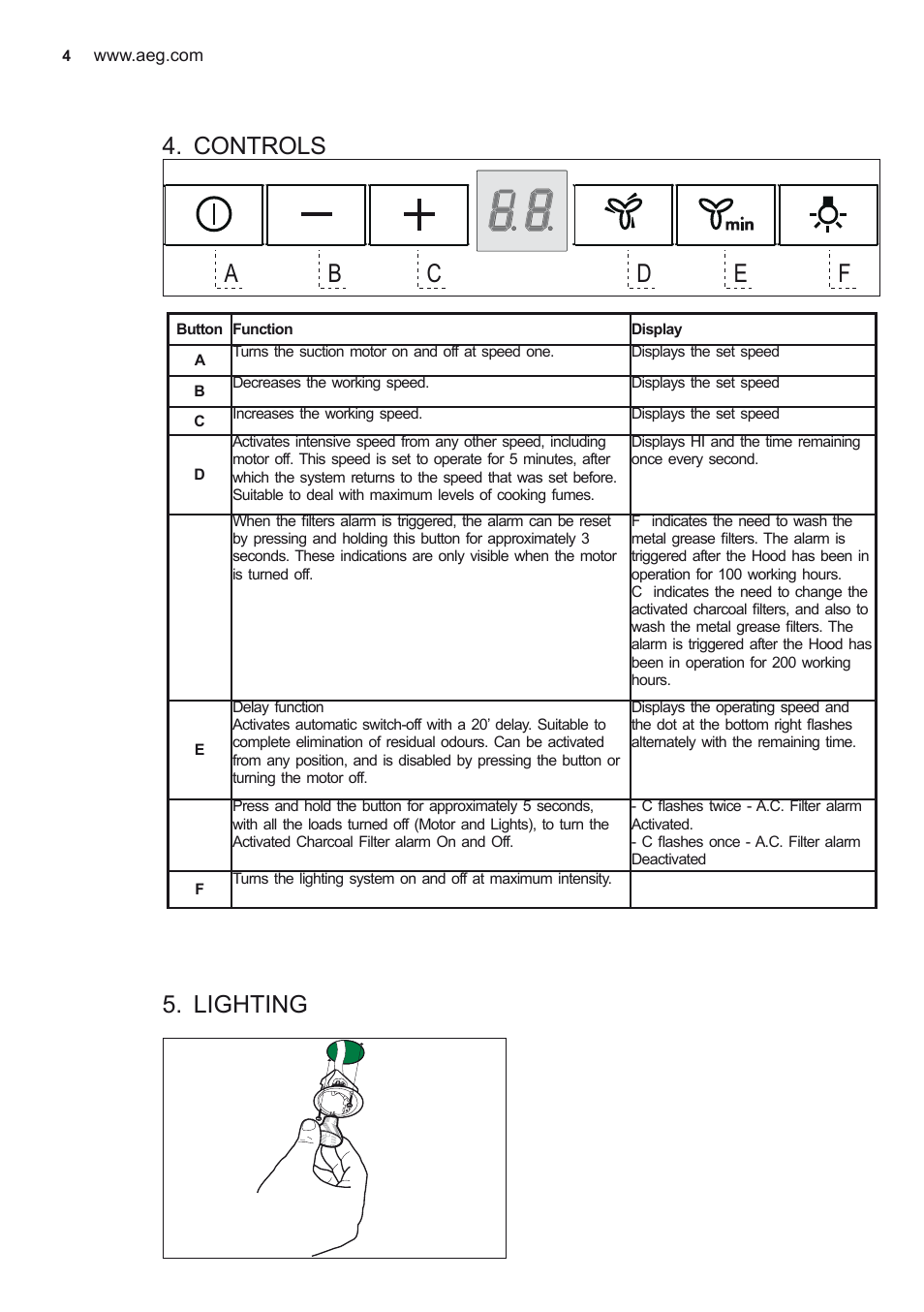 Controls, Lighting | AEG X68163WV10 User Manual | Page 4 / 56