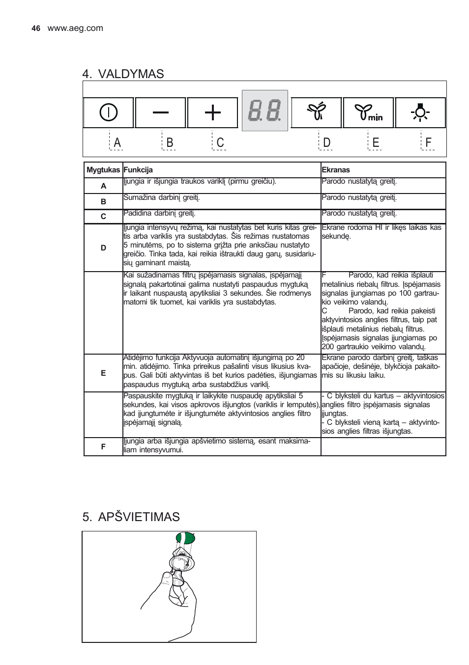 Valdymas, Apšvietimas | AEG X68163WV10 User Manual | Page 46 / 56