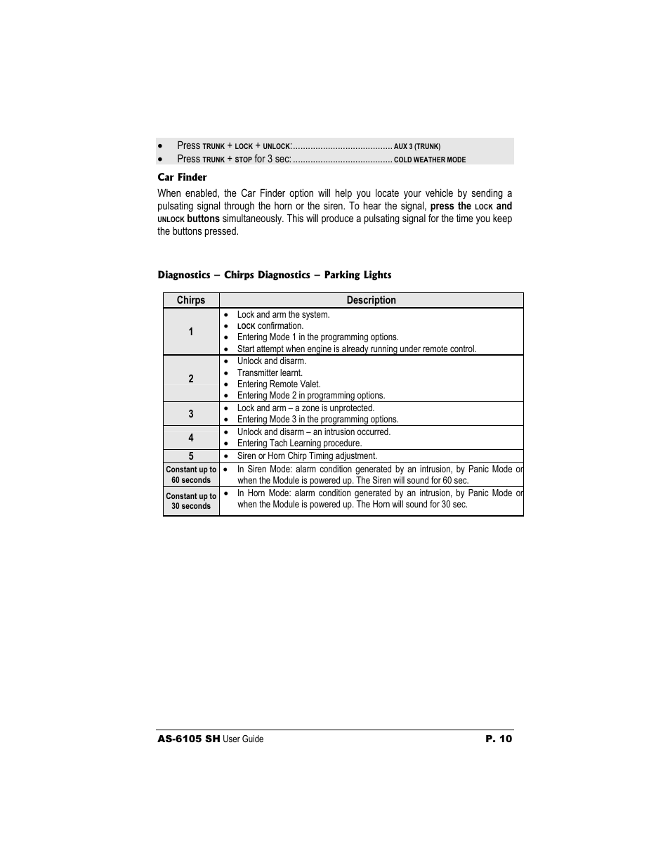 Autostart AS-6105 User Manual | Page 10 / 11