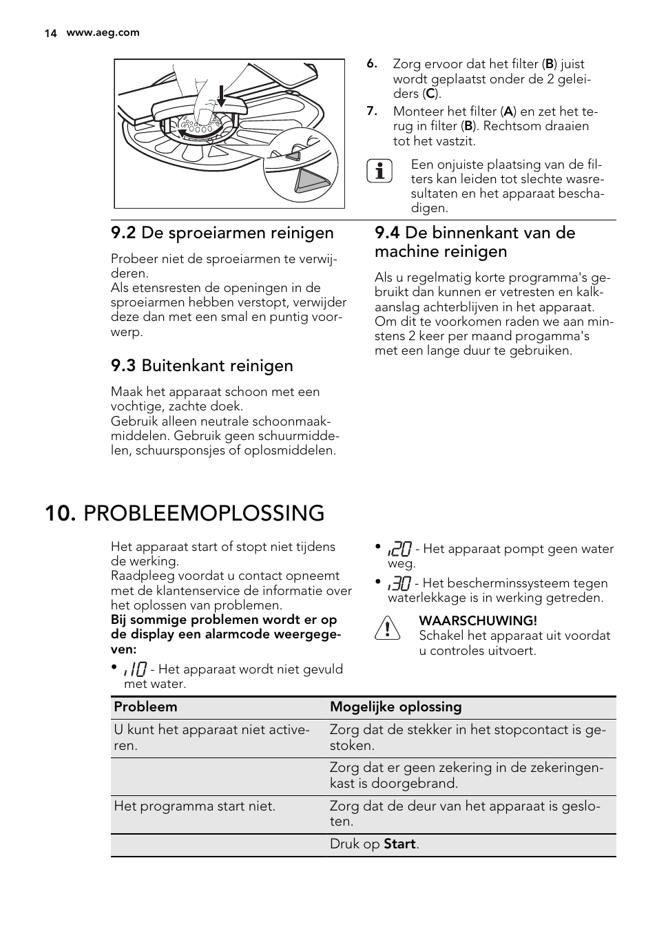 Probleemoplossing, 2 de sproeiarmen reinigen, 3 buitenkant reinigen | 4 de binnenkant van de machine reinigen | AEG F57202W0 User Manual | Page 14 / 64